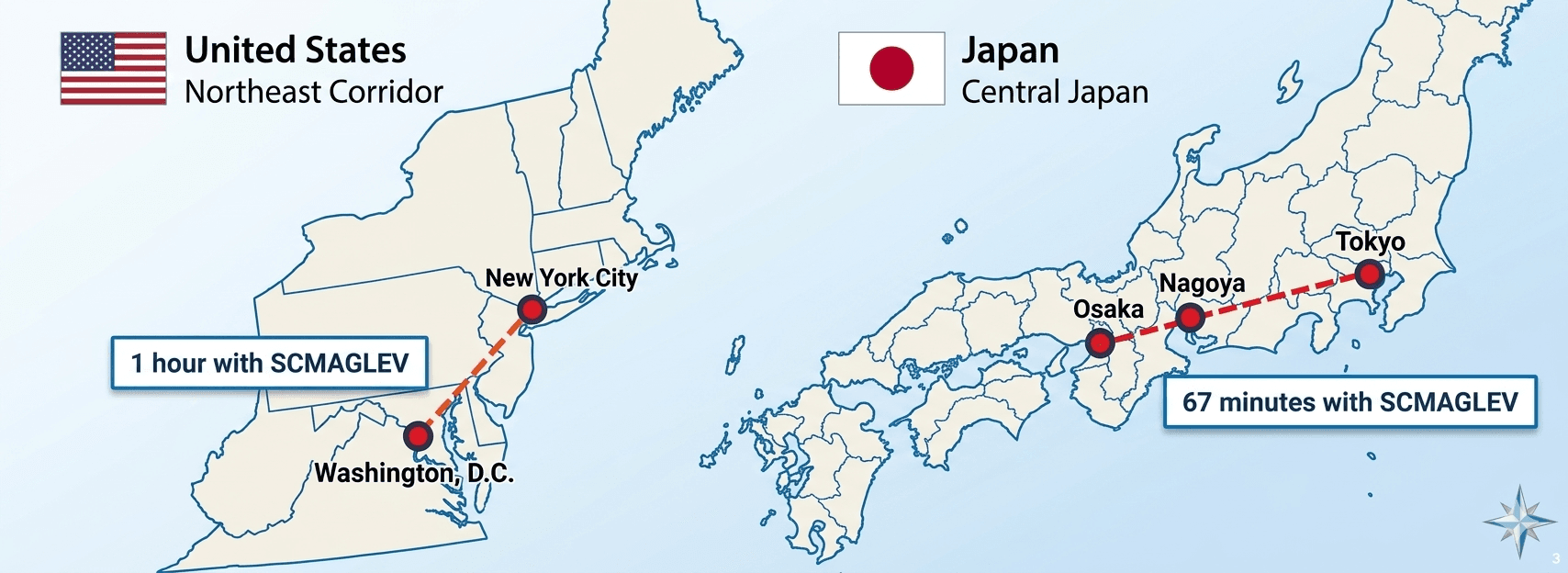 Comparison of U.S. Northeast Corridor and Central Japan: SCMAGLEV travel times and geography