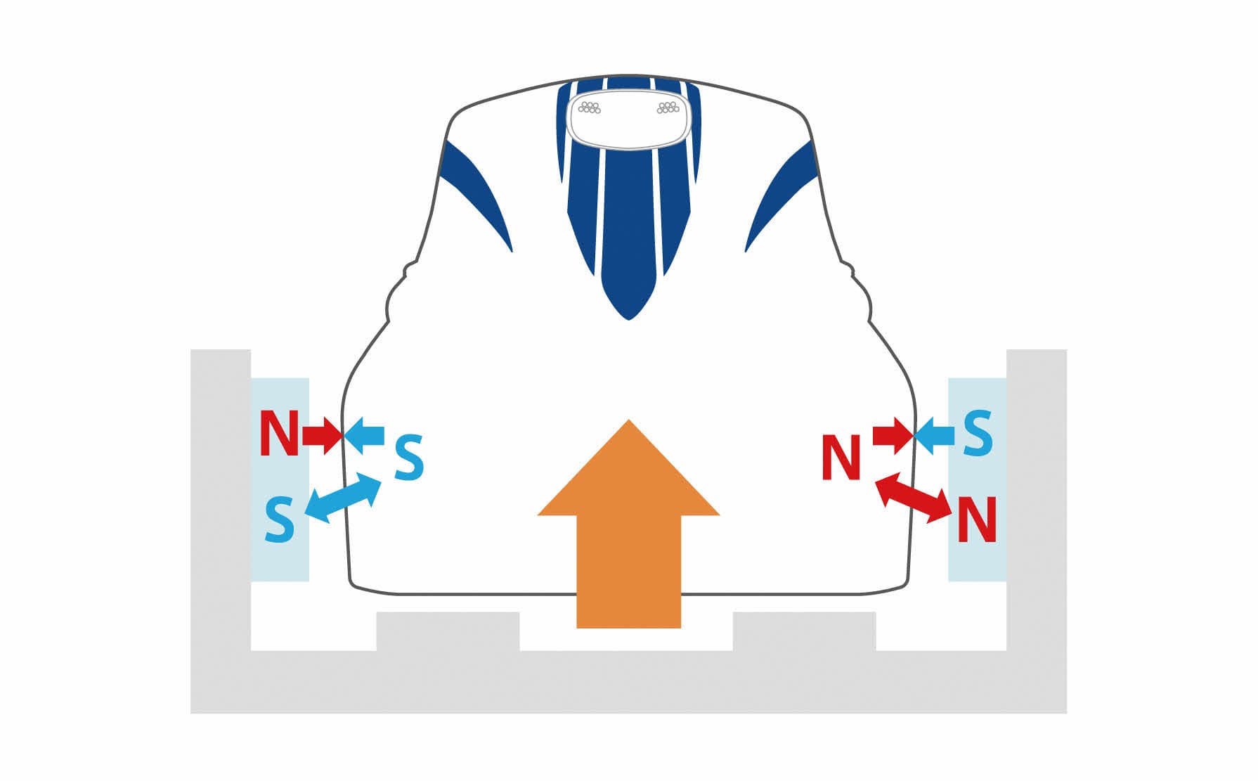 SCMAGLEV power supply and electrical systems diagram